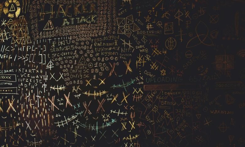 numerical sequence analysis provided