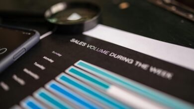 project progress updates summary