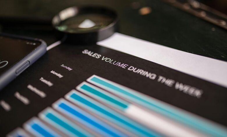 project progress updates summary