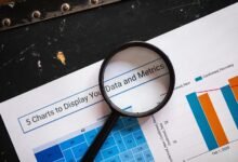 review of specific numbers