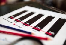 sector analysis of companies