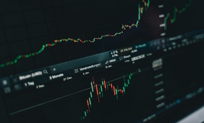 market dynamics analysis insights
