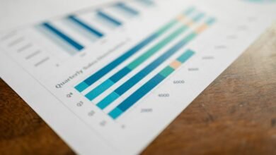 market intelligence report analysis