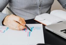 market performance summary report