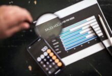 consumer insights on caller