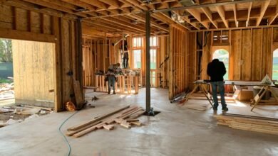 creative tools frameworks explained