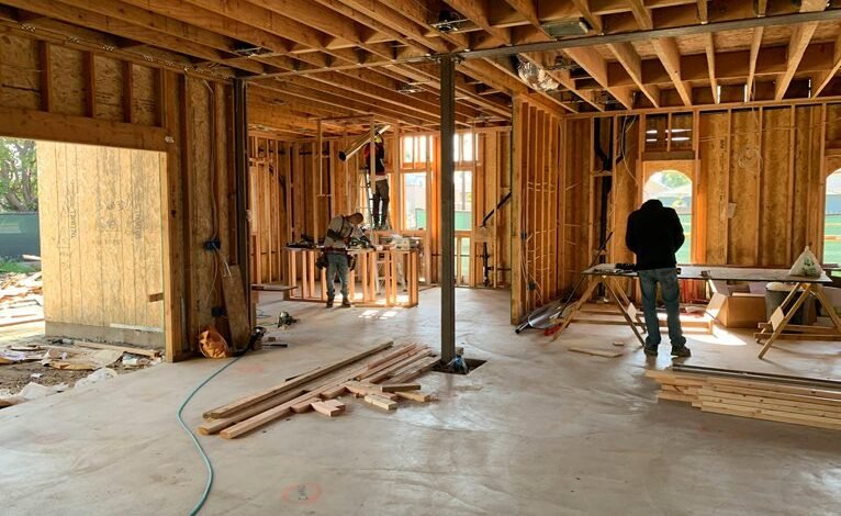 creative tools frameworks explained