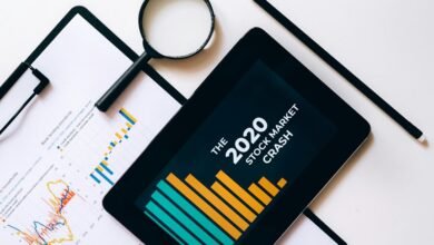 digital market growth analysis