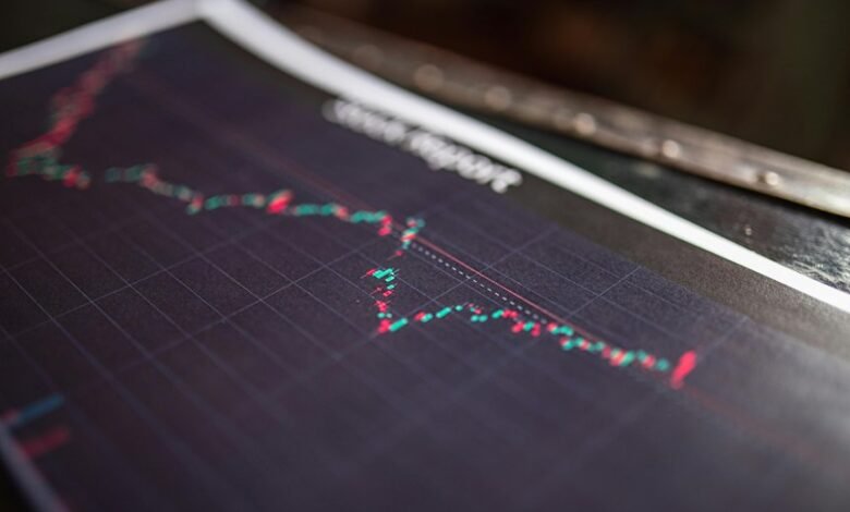 revenue success mapping strategy