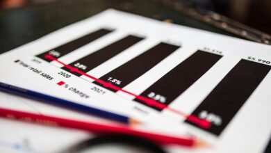 verified report on number